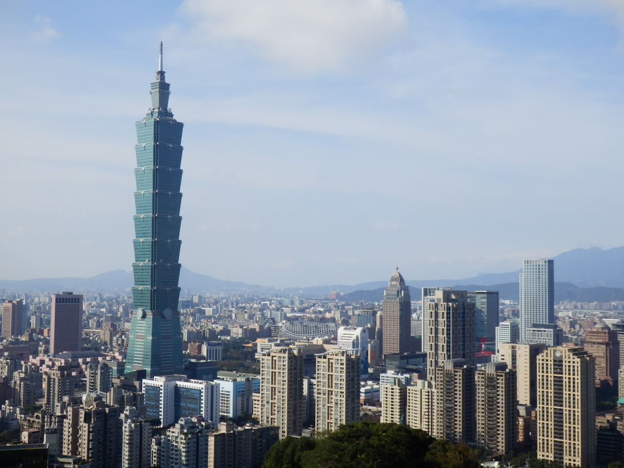 I’m a Real “Taipei” Personality ;)