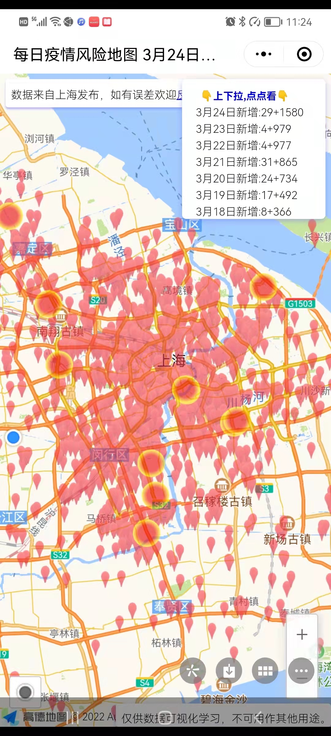 Quarantine Time In Shanghai and Other Randomness